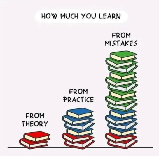 Experience vs Education